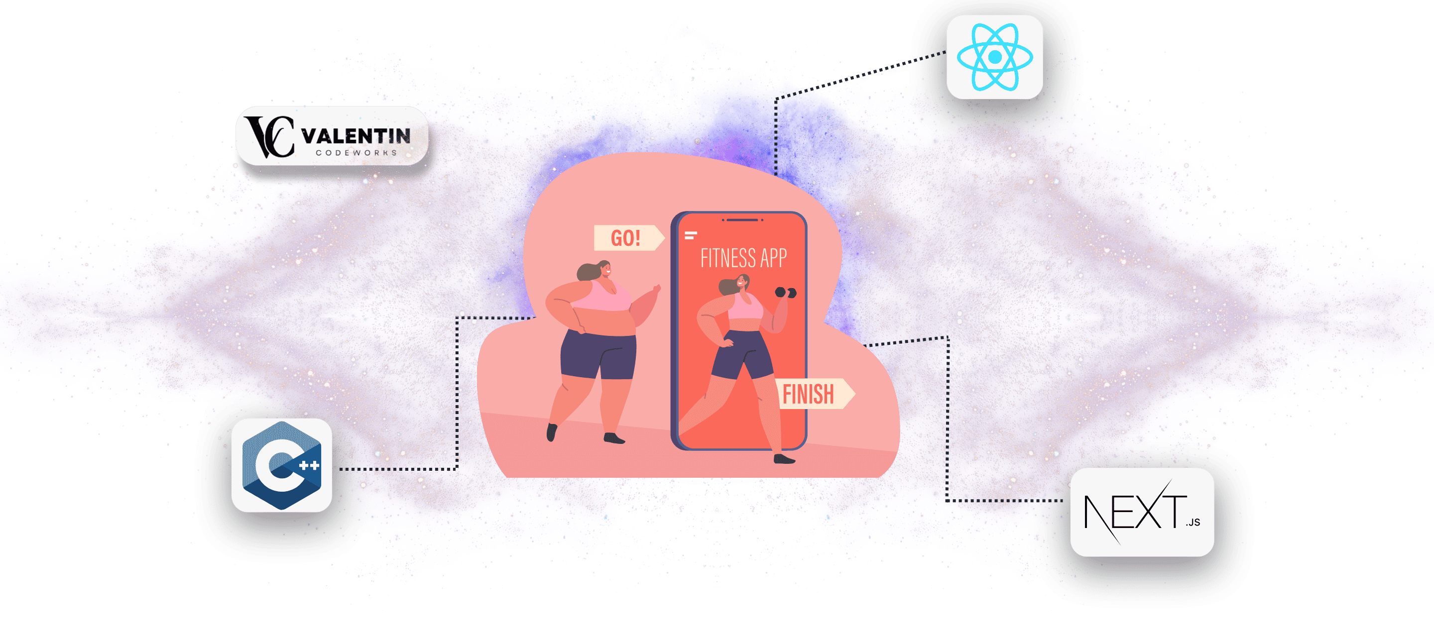 Ritmoa productivity and personal routine tracking app interface